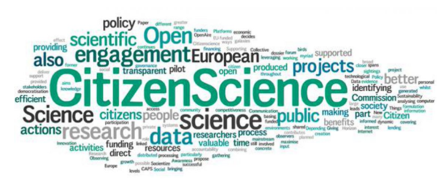 Stire 22 martie 2021 Citizen Science