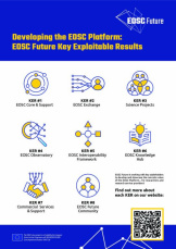 Stire 1 Aprilie 2024 EOSC Future ends